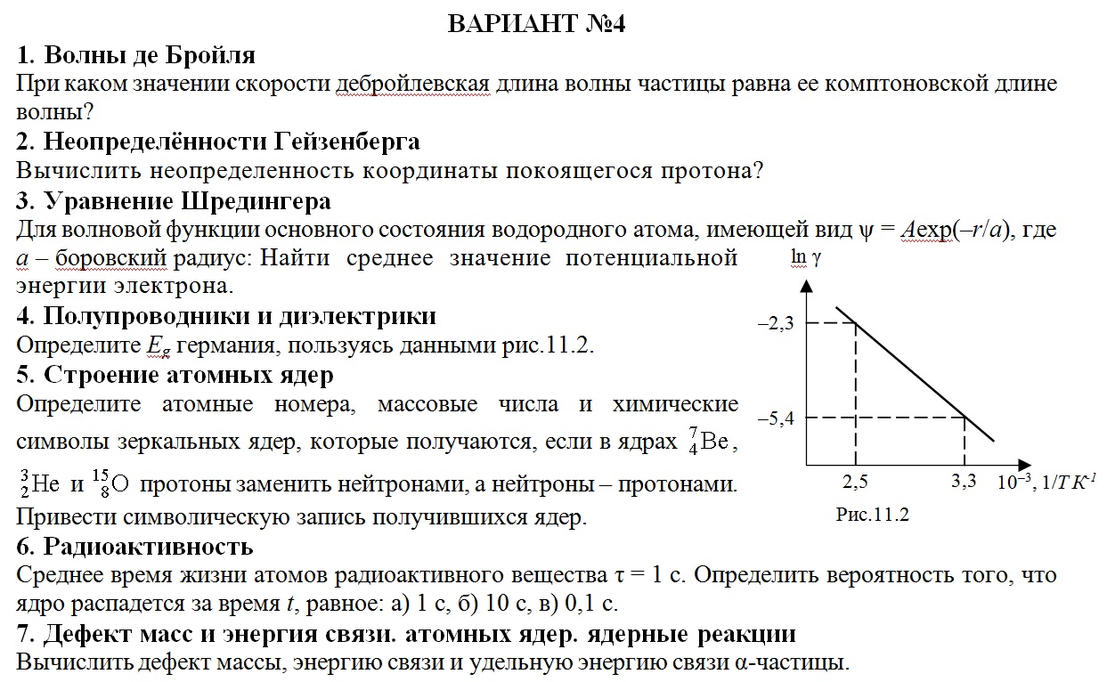 Карточки